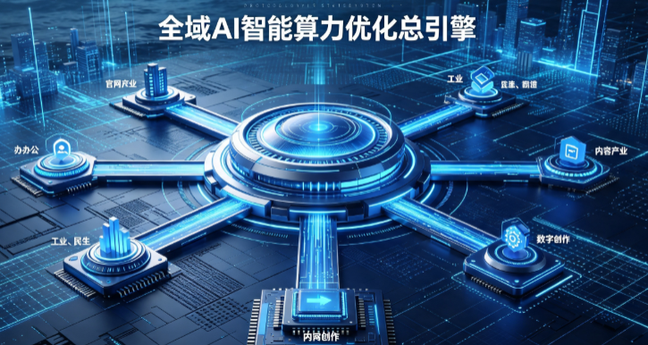 丽江地区AI算力优化赋能数字生态 智能技术迭代激活产业发展新动能