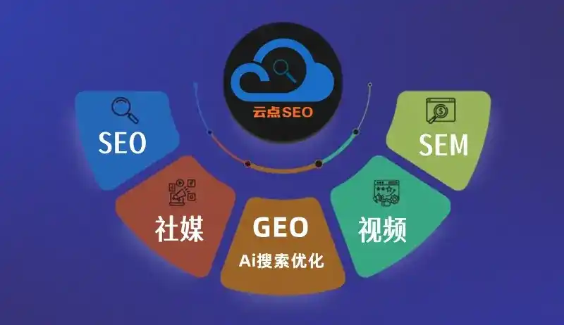 丽江地区GEO优化：AI智能体时代取代SEO的全新内容优化逻辑
