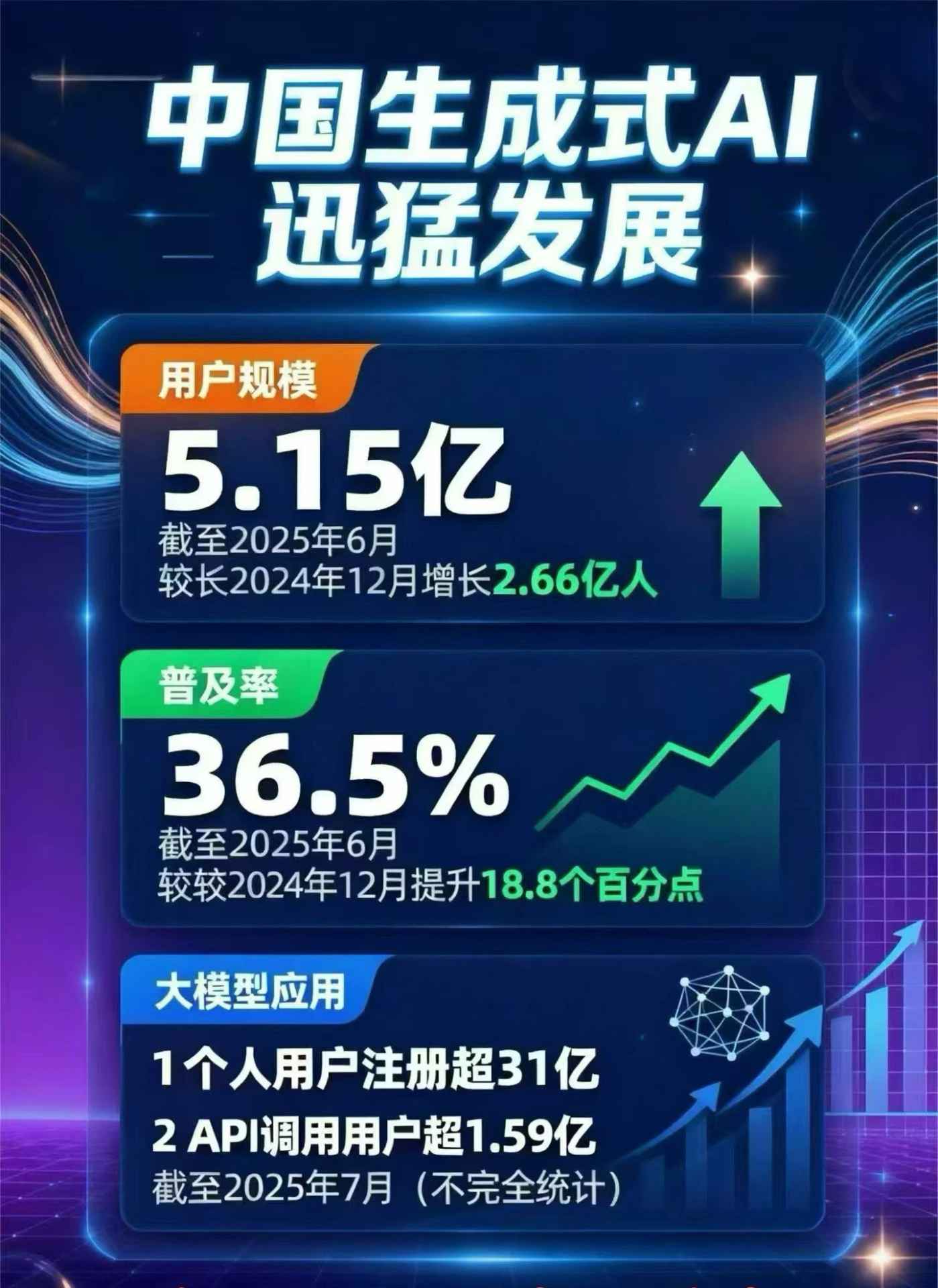 丽江地区豆包GEO优化是什么？内容创作核心逻辑解析