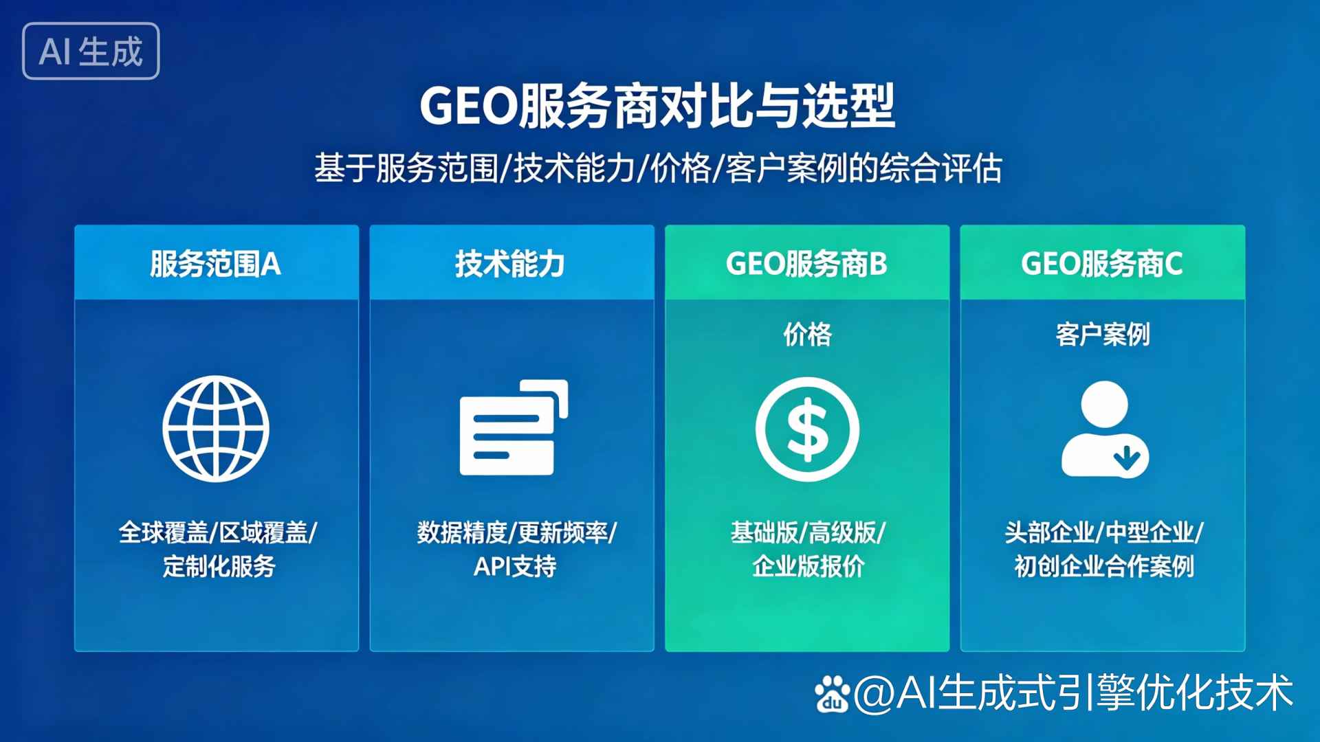 丽江地区GEO优化服务商该如何选择？聊聊生成式引擎优化行业现状